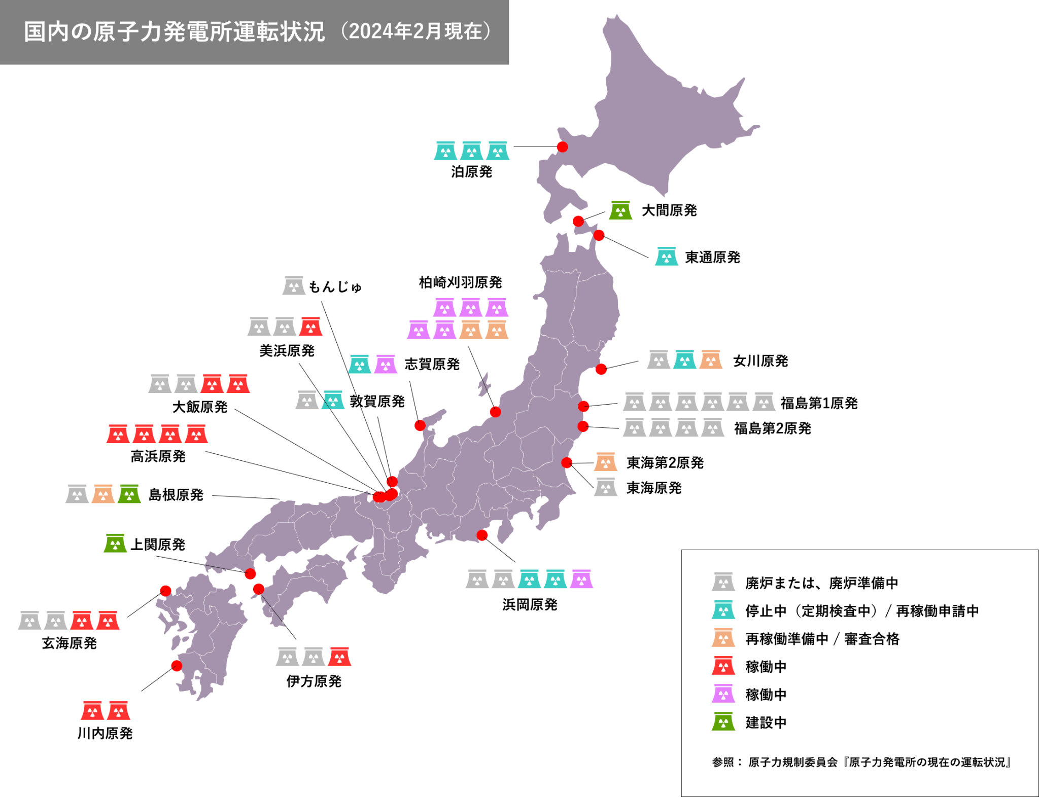 全国の原子力発電所　マップ